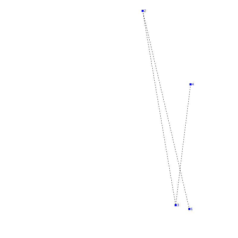 Flugauswertung